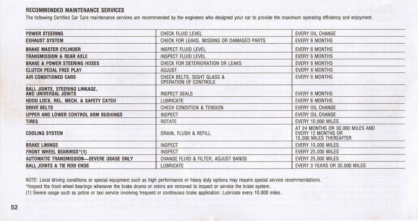 n_1976 Plymouth Owners Manual-52.jpg